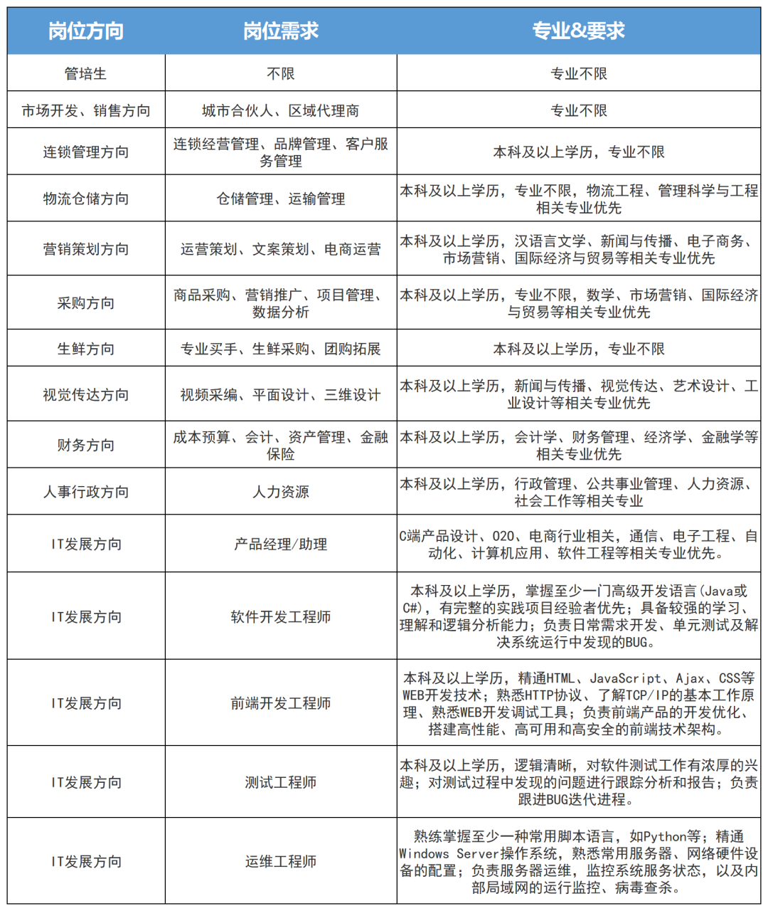 1682305233217776.png 驰骋1.png